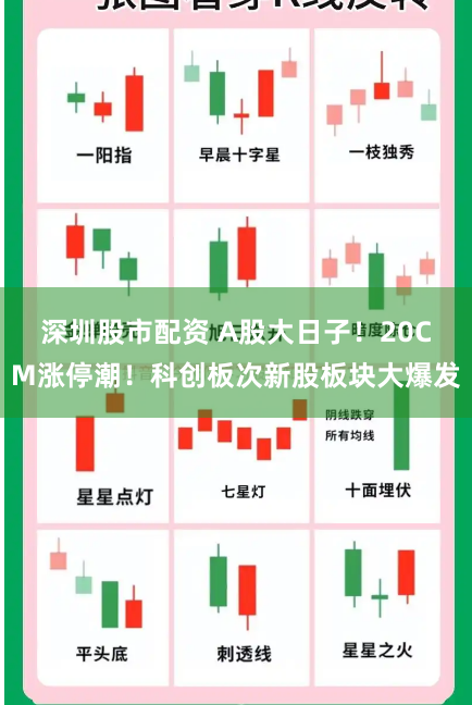 深圳股市配资 A股大日子！20CM涨停潮！科创板次新股板块大爆发