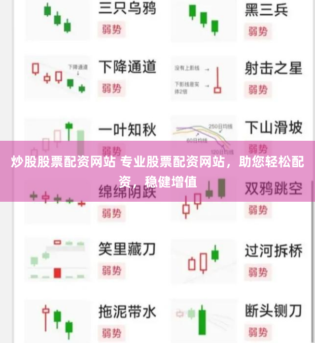 炒股股票配资网站 专业股票配资网站，助您轻松配资，稳健增值